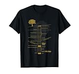 The Curse of Oak Island Money Pit T-Shirt